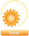 Haass Solar Piktogram
